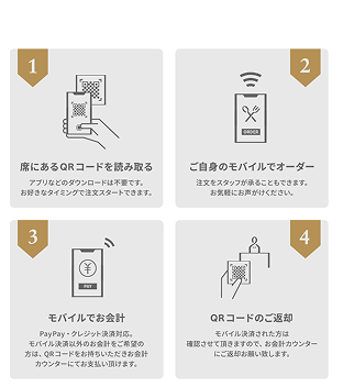ご利用ガイド