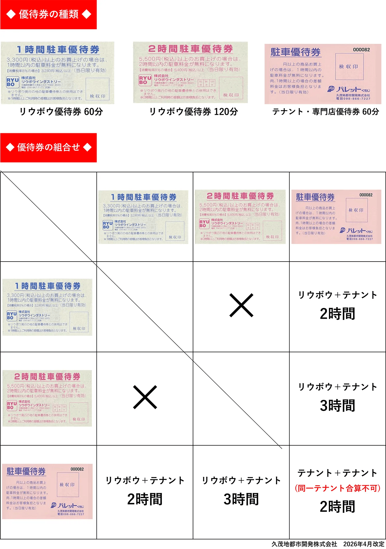 優待券との組み合わせで駐車場料金が最大3時間無料